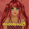 dodotiou25