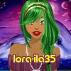 lora-ila35