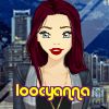 loocyanna