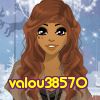 valou38570