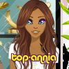 top-annia