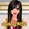 clodia1234321