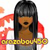 arazabou450