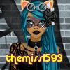 themiss1593