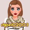 chloe102003