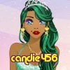 candie456