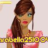 arabella251004