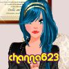 channa623