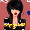 emogirls88