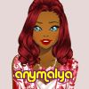 anymalya