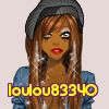 loulou83340