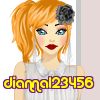 dianna123456