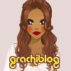 grachiblog