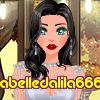 labelledalila666