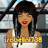 http://www.ohmydollz.com/img/avatar/1962136.png