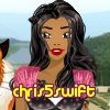 chris5swift