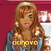 cicihava