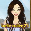 bella-cullen25