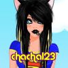 chacha123