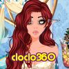 cloclo360