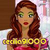 cecilia91000