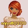 anna180200