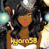 kyara58