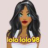 lolo-lolo98