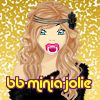 bb-minia-jolie